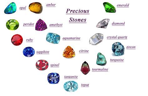 jewel meaning.